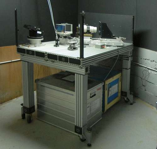 Spectrographe Musicos